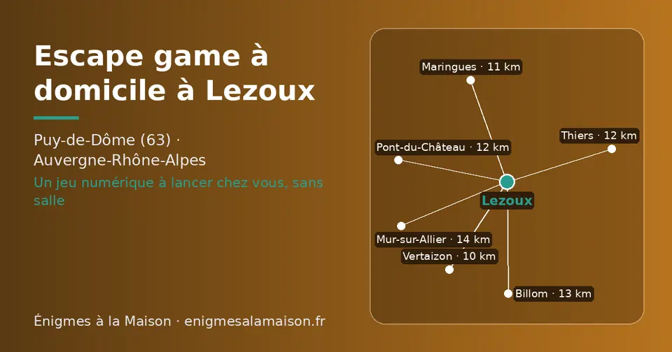 Carte schématique : Lezoux et les communes voisines présentées sur ce site (Vertaizon, Maringues, Thiers, Pont-du-Château, Billom, Mur-sur-Allier)