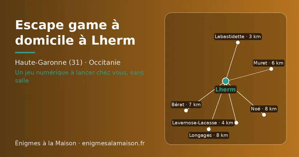 Carte schématique : Lherm et les communes voisines présentées sur ce site (Labastidette, Lavernose-Lacasse, Muret, Bérat, Noé, Longages)