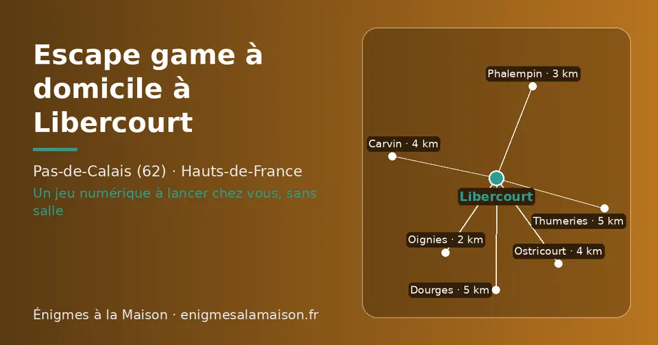 Carte schématique : Libercourt et les communes voisines présentées sur ce site (Oignies, Phalempin, Ostricourt, Carvin, Thumeries, Dourges)