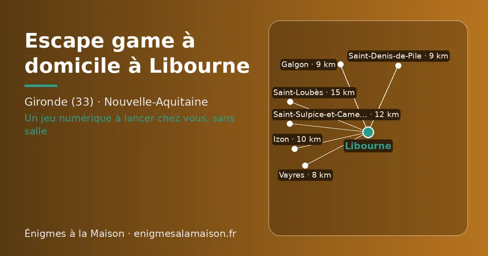 Carte schématique : Libourne et les communes voisines présentées sur ce site (Vayres, Saint-Denis-de-Pile, Galgon, Izon, Saint-Sulpice-et-Cameyrac, Saint-Loubès)