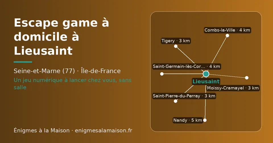 Carte schématique : Lieusaint et les communes voisines présentées sur ce site (Tigery, Saint-Pierre-du-Perray, Moissy-Cramayel, Combs-la-Ville, Saint-Germain-lès-Corbeil, Nandy)