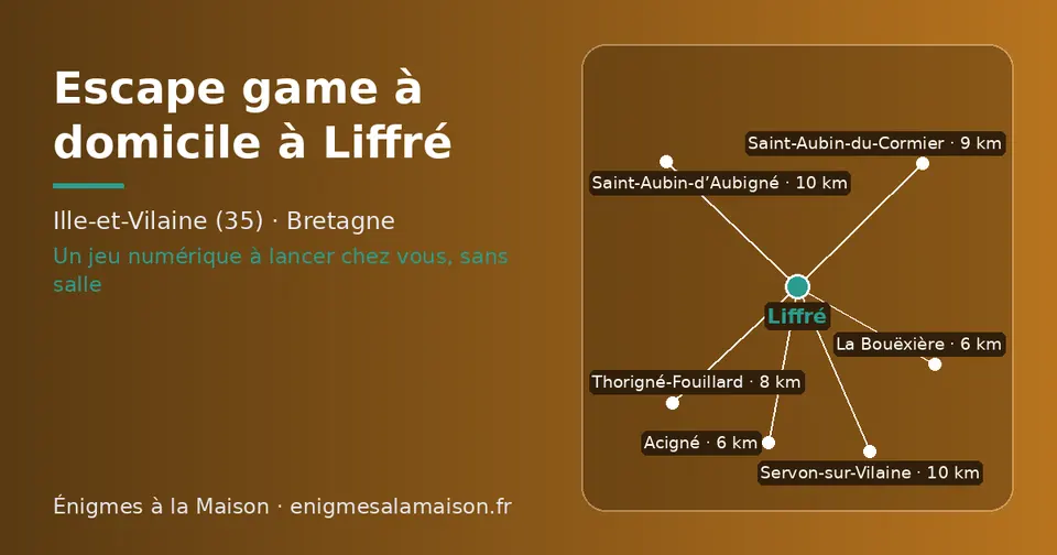 Carte schématique : Liffré et les communes voisines présentées sur ce site (La Bouëxière, Acigné, Thorigné-Fouillard, Saint-Aubin-du-Cormier, Servon-sur-Vilaine, Saint-Aubin-d’Aubigné)
