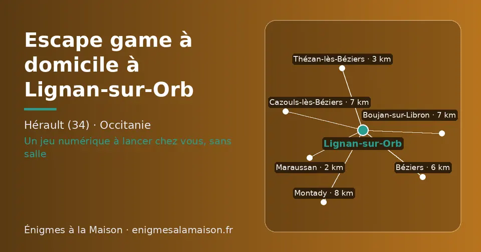 Carte schématique : Lignan-sur-Orb et les communes voisines présentées sur ce site (Maraussan, Thézan-lès-Béziers, Béziers, Cazouls-lès-Béziers, Boujan-sur-Libron, Montady)