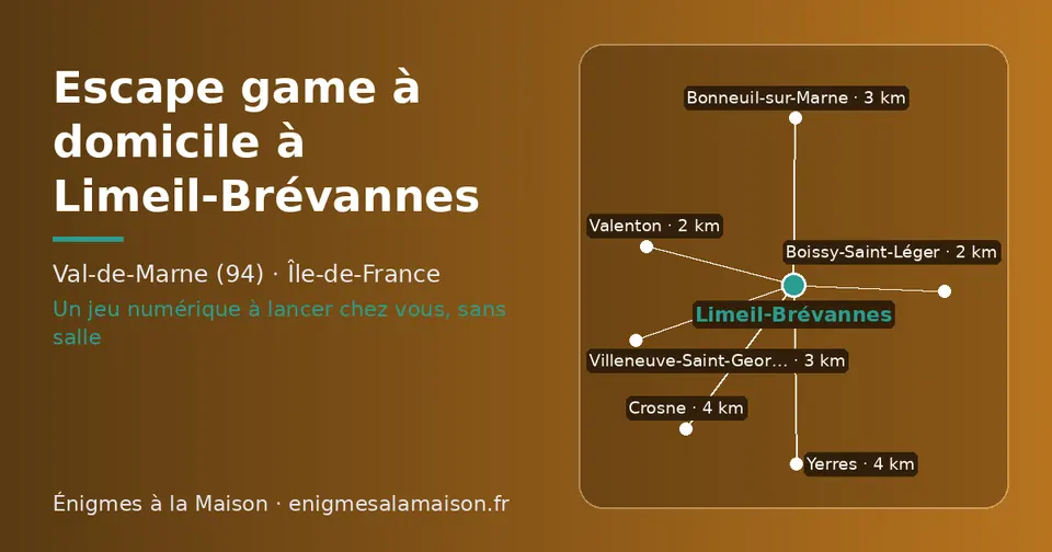 Carte schématique : Limeil-Brévannes et les communes voisines présentées sur ce site (Boissy-Saint-Léger, Valenton, Bonneuil-sur-Marne, Villeneuve-Saint-Georges, Crosne, Yerres)