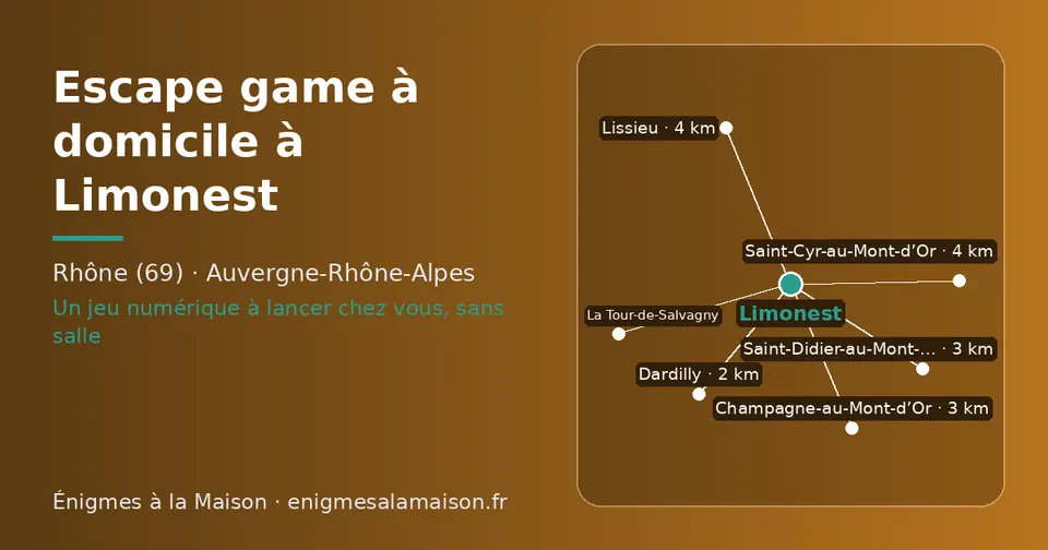 Carte schématique : Limonest et les communes voisines présentées sur ce site (Dardilly, Saint-Didier-au-Mont-d’Or, Champagne-au-Mont-d’Or, Saint-Cyr-au-Mont-d’Or, Lissieu, La Tour-de-Salvagny)