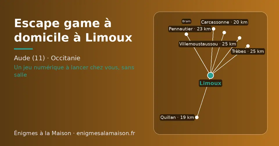 Carte schématique : Limoux et les communes voisines présentées sur ce site (Quillan, Carcassonne, Pennautier, Villemoustaussou, Bram, Trèbes)