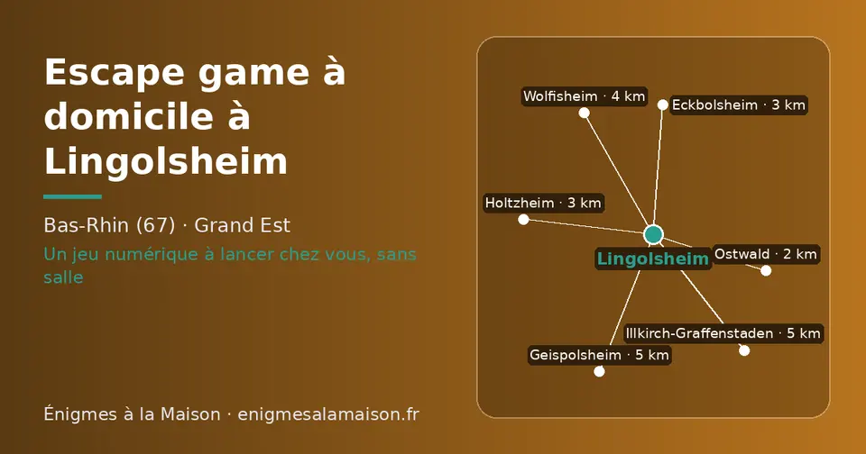 Carte schématique : Lingolsheim et les communes voisines présentées sur ce site (Ostwald, Holtzheim, Eckbolsheim, Wolfisheim, Illkirch-Graffenstaden, Geispolsheim)