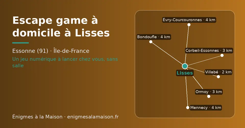 Carte schématique : Lisses et les communes voisines présentées sur ce site (Villabé, Corbeil-Essonnes, Ormoy, Mennecy, Évry-Courcouronnes, Bondoufle)