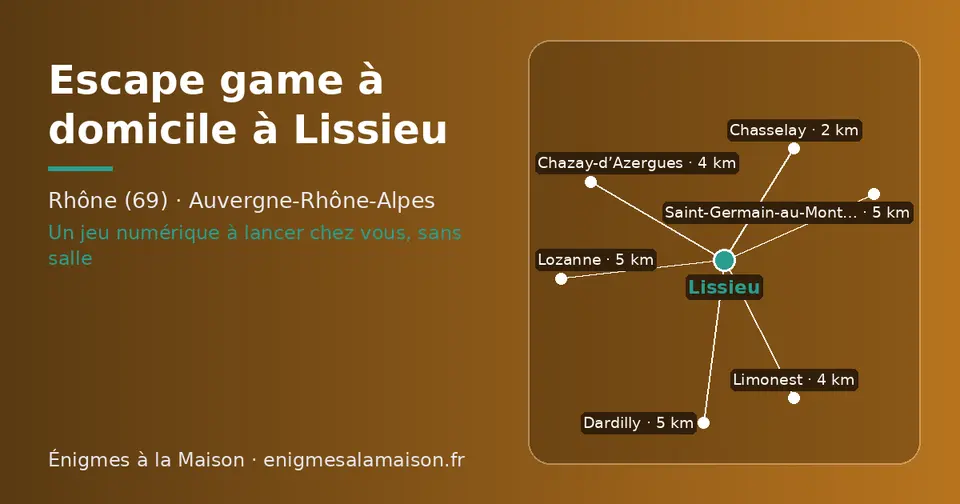 Carte schématique : Lissieu et les communes voisines présentées sur ce site (Chasselay, Chazay-d’Azergues, Limonest, Dardilly, Lozanne, Saint-Germain-au-Mont-d’Or)