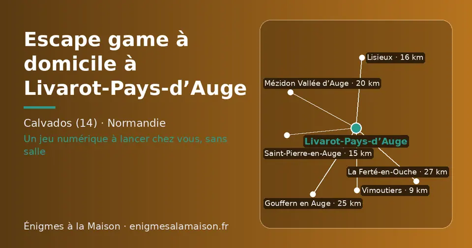 Carte schématique : Livarot-Pays-d’Auge et les communes voisines présentées sur ce site (Vimoutiers, Saint-Pierre-en-Auge, Lisieux, Mézidon Vallée d’Auge, Gouffern en Auge, La Ferté-en-Ouche)