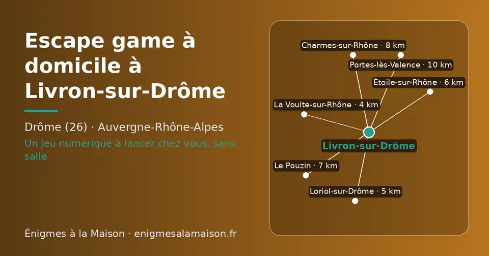 Carte schématique : Livron-sur-Drôme et les communes voisines présentées sur ce site (La Voulte-sur-Rhône, Loriol-sur-Drôme, Étoile-sur-Rhône, Le Pouzin, Charmes-sur-Rhône, Portes-lès-Valence)