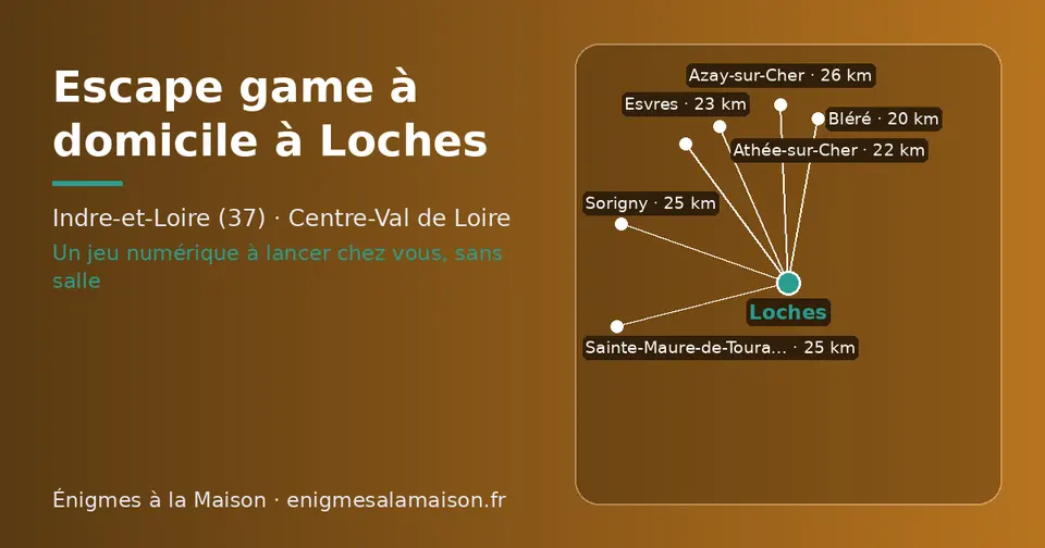 Carte schématique : Loches et les communes voisines présentées sur ce site (Bléré, Athée-sur-Cher, Esvres, Sainte-Maure-de-Touraine, Sorigny, Azay-sur-Cher)