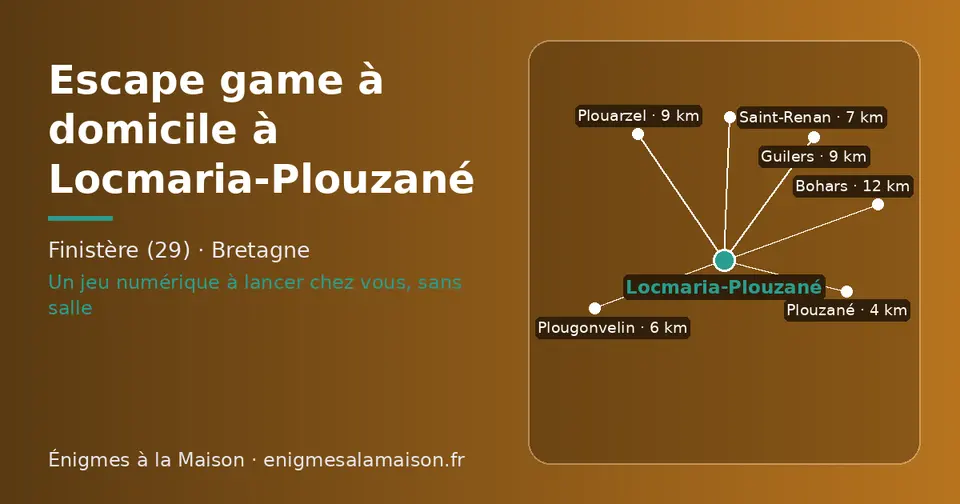 Carte schématique : Locmaria-Plouzané et les communes voisines présentées sur ce site (Plouzané, Plougonvelin, Saint-Renan, Guilers, Plouarzel, Bohars)