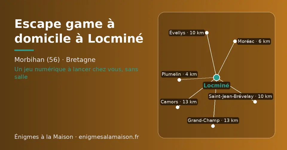 Carte schématique : Locminé et les communes voisines présentées sur ce site (Plumelin, Moréac, Saint-Jean-Brévelay, Évellys, Grand-Champ, Camors)