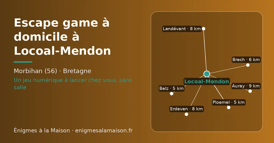 Carte schématique : Locoal-Mendon et les communes voisines présentées sur ce site (Ploemel, Belz, Brech, Erdeven, Landévant, Auray)