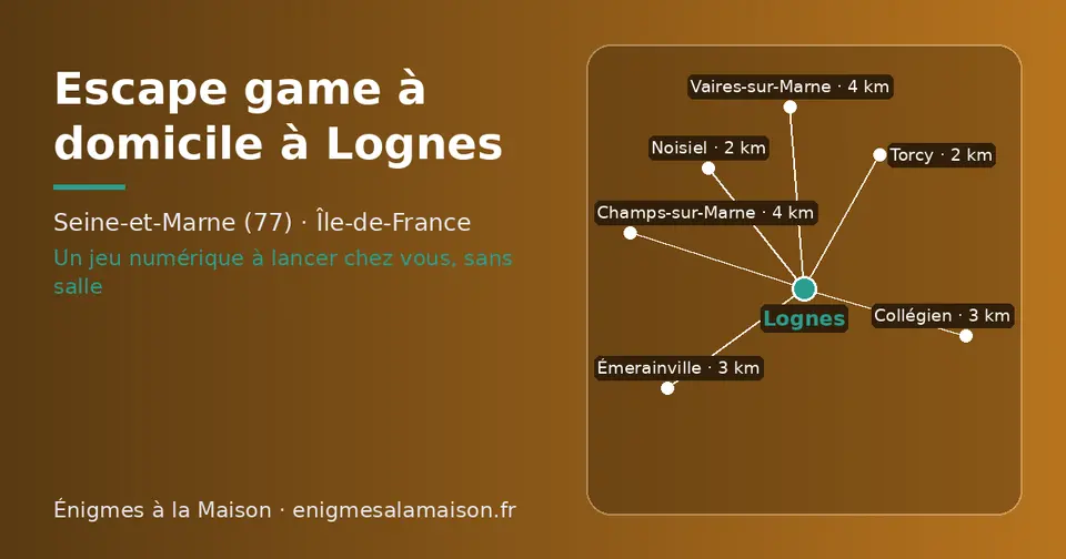 Carte schématique : Lognes et les communes voisines présentées sur ce site (Noisiel, Torcy, Émerainville, Collégien, Champs-sur-Marne, Vaires-sur-Marne)