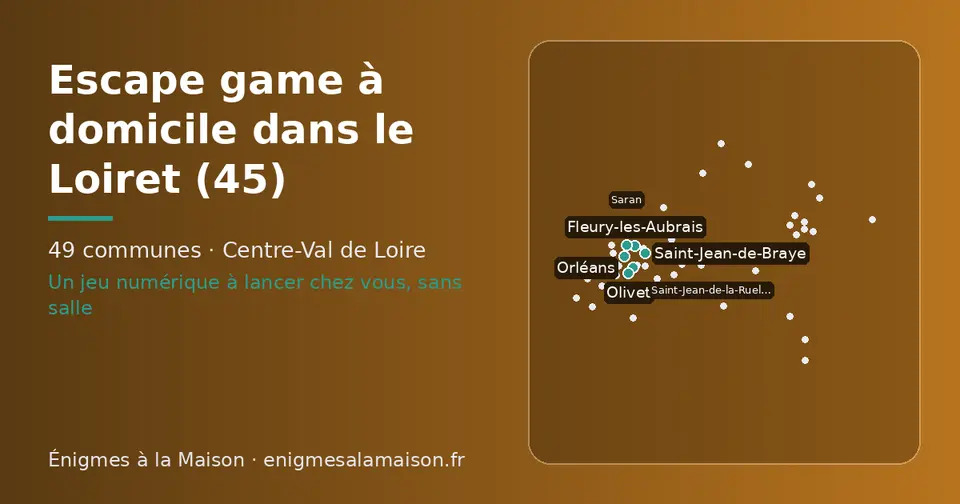 Carte schématique des 49 communes du Loiret présentées sur ce site