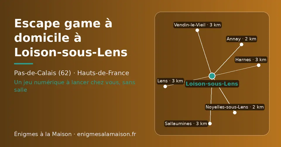 Carte schématique : Loison-sous-Lens et les communes voisines présentées sur ce site (Noyelles-sous-Lens, Annay, Sallaumines, Harnes, Vendin-le-Vieil, Lens)