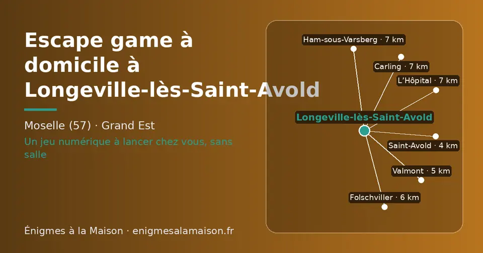 Carte schématique : Longeville-lès-Saint-Avold et les communes voisines présentées sur ce site (Saint-Avold, Valmont, Folschviller, Ham-sous-Varsberg, Carling, L’Hôpital)