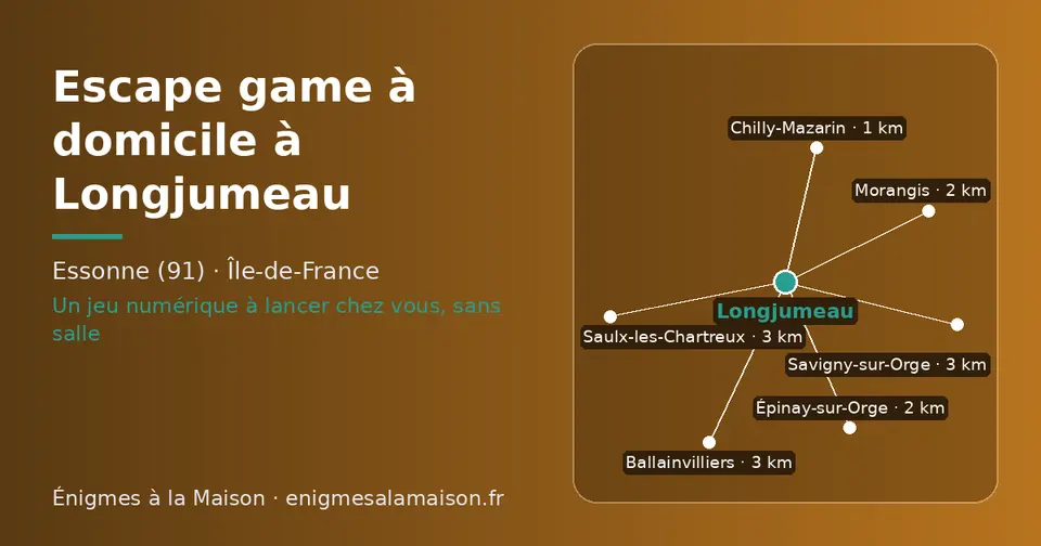 Carte schématique : Longjumeau et les communes voisines présentées sur ce site (Chilly-Mazarin, Épinay-sur-Orge, Morangis, Ballainvilliers, Saulx-les-Chartreux, Savigny-sur-Orge)