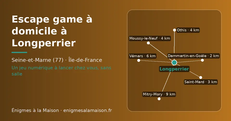 Carte schématique : Longperrier et les communes voisines présentées sur ce site (Dammartin-en-Goële, Saint-Mard, Othis, Moussy-le-Neuf, Vémars, Mitry-Mory)