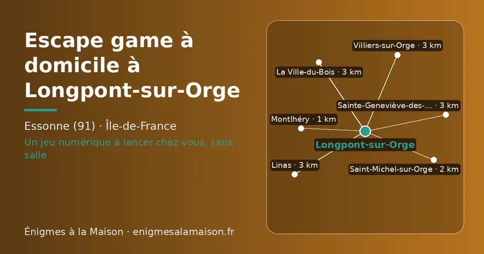 Carte schématique : Longpont-sur-Orge et les communes voisines présentées sur ce site (Montlhéry, Saint-Michel-sur-Orge, Villiers-sur-Orge, La Ville-du-Bois, Linas, Sainte-Geneviève-des-Bois)
