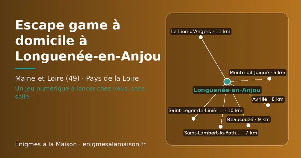 Carte schématique : Longuenée-en-Anjou et les communes voisines présentées sur ce site (Montreuil-Juigné, Saint-Lambert-la-Potherie, Avrillé, Beaucouzé, Saint-Léger-de-Linières, Le Lion-d’Angers)