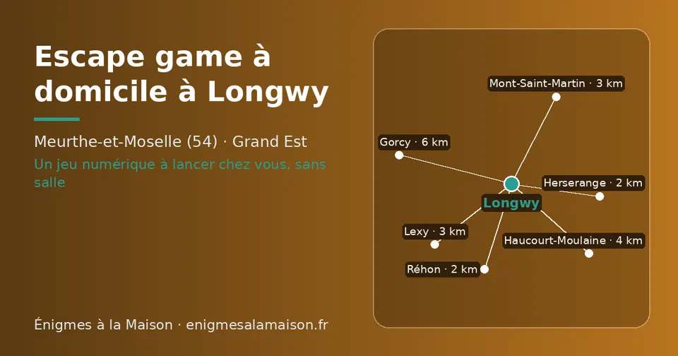 Carte schématique : Longwy et les communes voisines présentées sur ce site (Herserange, Réhon, Mont-Saint-Martin, Lexy, Haucourt-Moulaine, Gorcy)