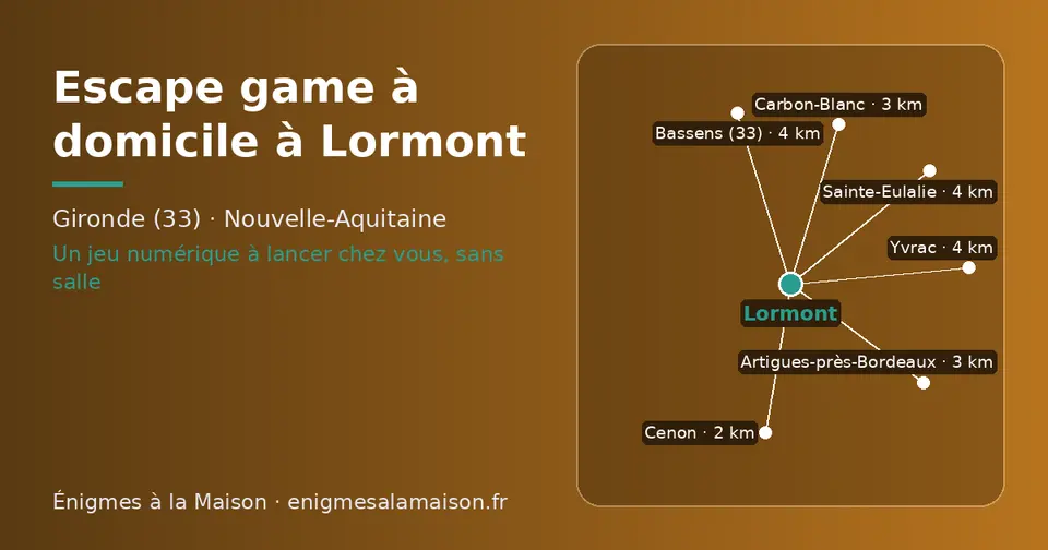 Carte schématique : Lormont et les communes voisines présentées sur ce site (Cenon, Artigues-près-Bordeaux, Carbon-Blanc, Bassens (33), Yvrac, Sainte-Eulalie)