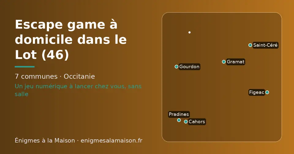 Carte schématique des 7 communes du Lot présentées sur ce site