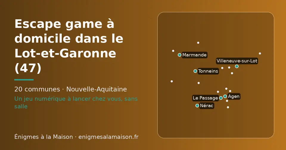 Carte schématique des 20 communes du Lot-et-Garonne présentées sur ce site