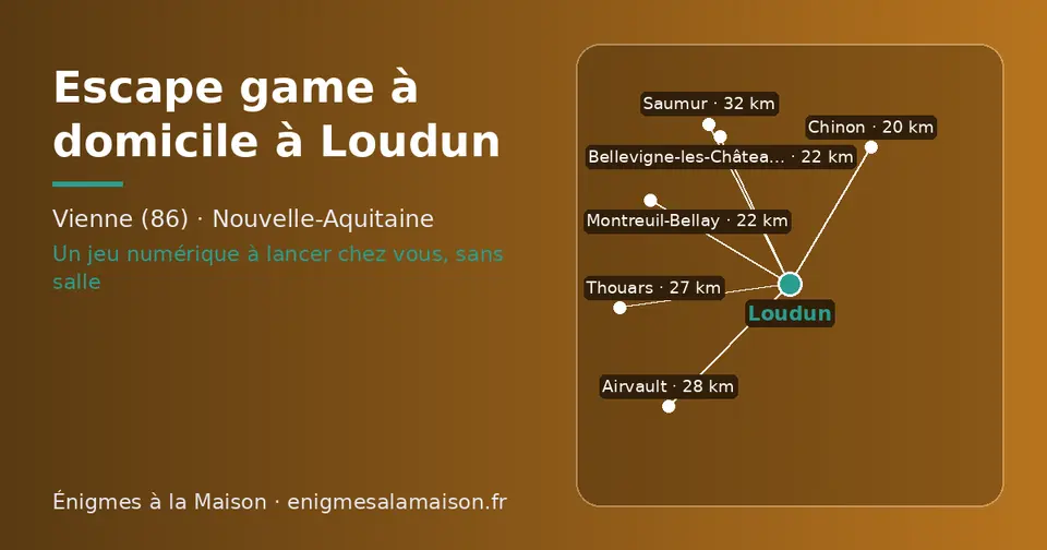 Carte schématique : Loudun et les communes voisines présentées sur ce site (Chinon, Bellevigne-les-Châteaux, Montreuil-Bellay, Thouars, Airvault, Saumur)