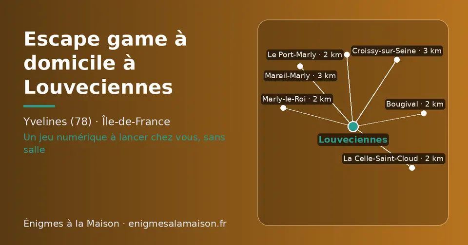 Carte schématique : Louveciennes et les communes voisines présentées sur ce site (La Celle-Saint-Cloud, Marly-le-Roi, Bougival, Le Port-Marly, Croissy-sur-Seine, Mareil-Marly)