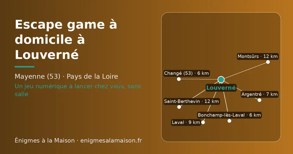 Carte schématique : Louverné et les communes voisines présentées sur ce site (Bonchamp-lès-Laval, Changé (53), Argentré, Laval, Saint-Berthevin, Montsûrs)