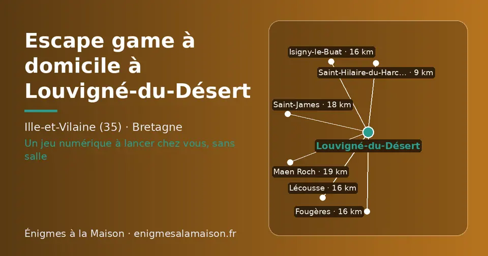 Carte schématique : Louvigné-du-Désert et les communes voisines présentées sur ce site (Saint-Hilaire-du-Harcouët, Lécousse, Isigny-le-Buat, Fougères, Saint-James, Maen Roch)