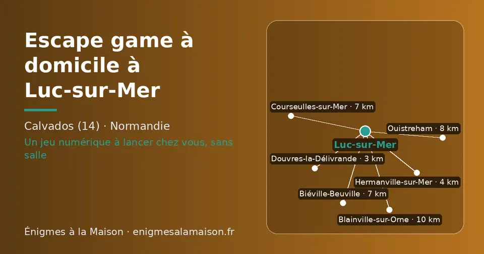 Carte schématique : Luc-sur-Mer et les communes voisines présentées sur ce site (Douvres-la-Délivrande, Hermanville-sur-Mer, Courseulles-sur-Mer, Biéville-Beuville, Ouistreham, Blainville-sur-Orne)