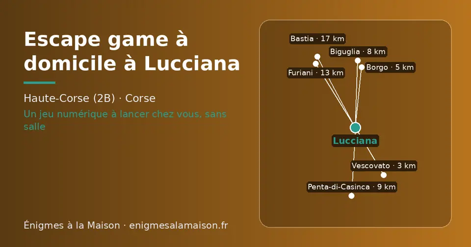 Carte schématique : Lucciana et les communes voisines présentées sur ce site (Vescovato, Borgo, Biguglia, Penta-di-Casinca, Furiani, Bastia)