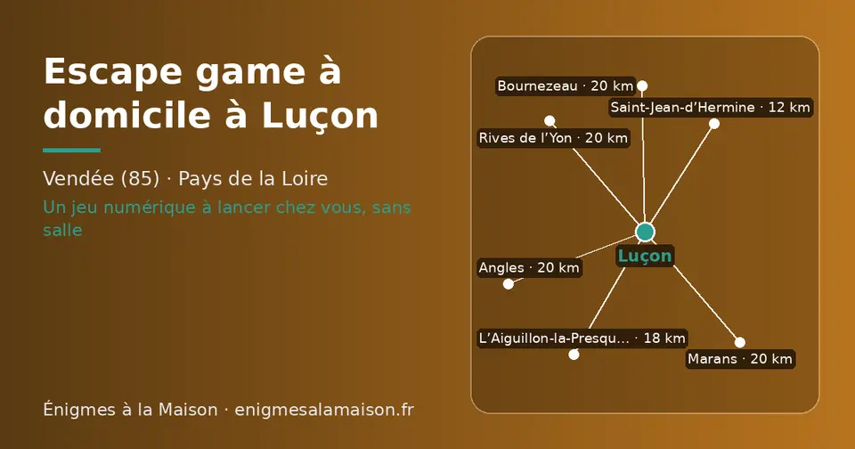 Carte schématique : Luçon et les communes voisines présentées sur ce site (Saint-Jean-d’Hermine, L’Aiguillon-la-Presqu’île, Bournezeau, Angles, Rives de l’Yon, Marans)