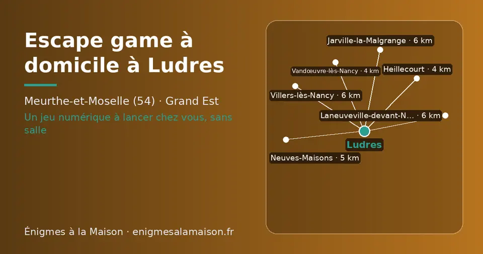 Carte schématique : Ludres et les communes voisines présentées sur ce site (Heillecourt, Vandœuvre-lès-Nancy, Neuves-Maisons, Villers-lès-Nancy, Jarville-la-Malgrange, Laneuveville-devant-Nancy)
