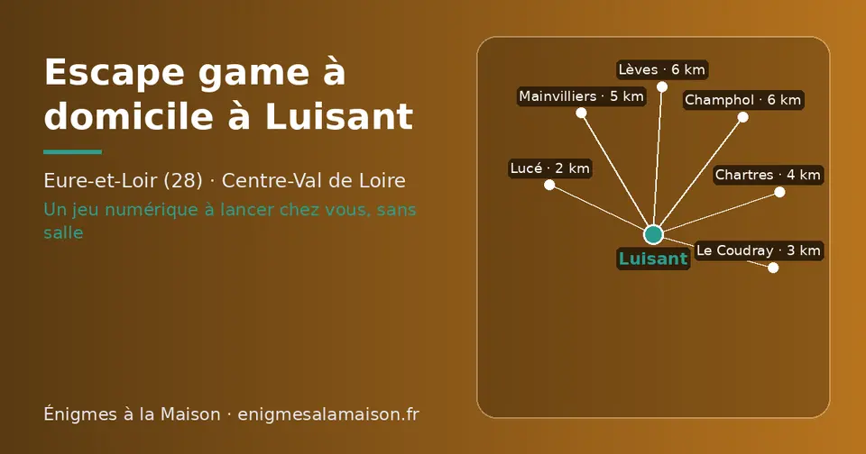 Carte schématique : Luisant et les communes voisines présentées sur ce site (Lucé, Le Coudray, Chartres, Mainvilliers, Champhol, Lèves)
