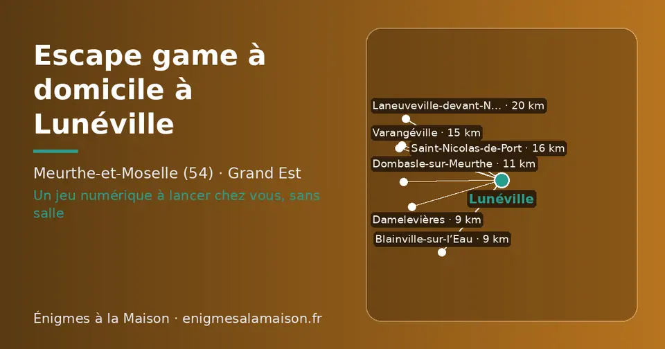 Carte schématique : Lunéville et les communes voisines présentées sur ce site (Blainville-sur-l’Eau, Damelevières, Dombasle-sur-Meurthe, Varangéville, Saint-Nicolas-de-Port, Laneuveville-devant-Nancy)