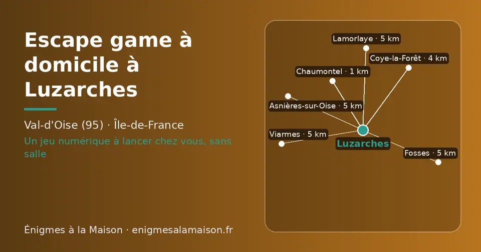 Carte schématique : Luzarches et les communes voisines présentées sur ce site (Chaumontel, Coye-la-Forêt, Viarmes, Fosses, Asnières-sur-Oise, Lamorlaye)