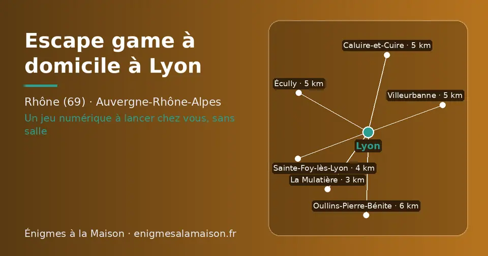 Carte schématique : Lyon et les communes voisines présentées sur ce site (La Mulatière, Sainte-Foy-lès-Lyon, Villeurbanne, Caluire-et-Cuire, Écully, Oullins-Pierre-Bénite)