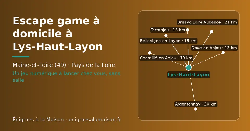 Carte schématique : Lys-Haut-Layon et les communes voisines présentées sur ce site (Doué-en-Anjou, Terranjou, Bellevigne-en-Layon, Chemillé-en-Anjou, Argentonnay, Brissac Loire Aubance)