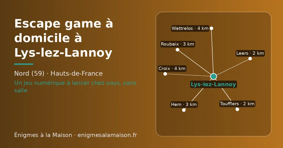 Carte schématique : Lys-lez-Lannoy et les communes voisines présentées sur ce site (Leers, Toufflers, Hem, Roubaix, Wattrelos, Croix)