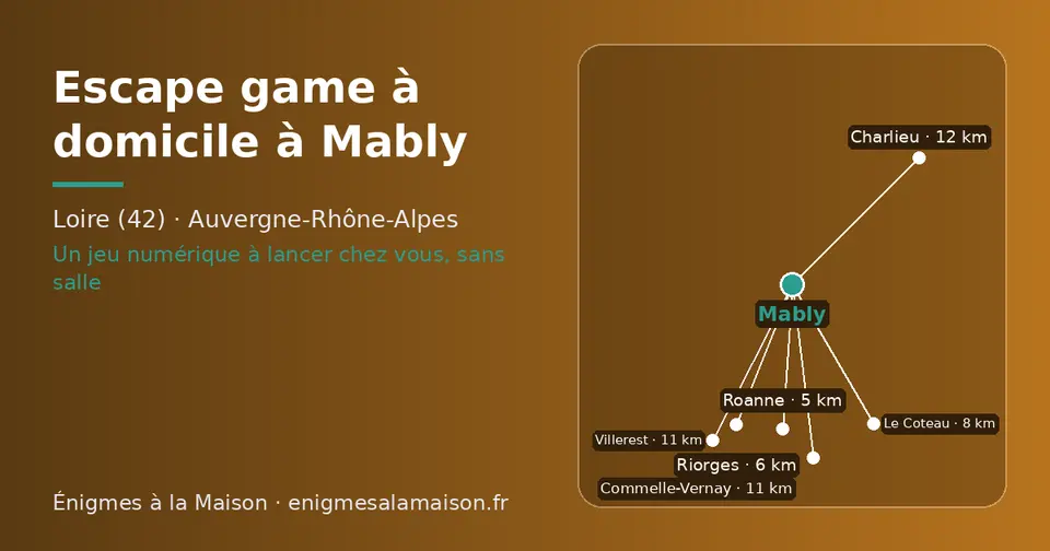Carte schématique : Mably et les communes voisines présentées sur ce site (Roanne, Riorges, Le Coteau, Commelle-Vernay, Villerest, Charlieu)