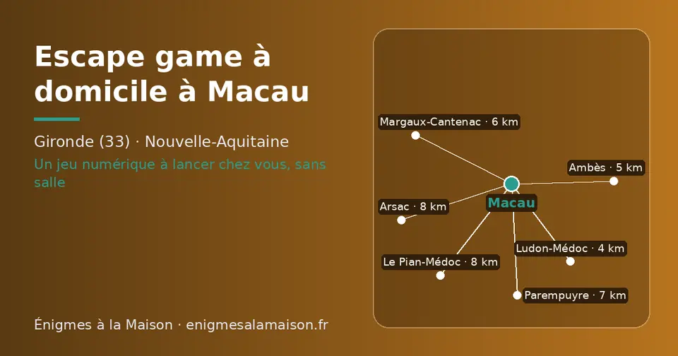Carte schématique : Macau et les communes voisines présentées sur ce site (Ludon-Médoc, Ambès, Margaux-Cantenac, Parempuyre, Arsac, Le Pian-Médoc)