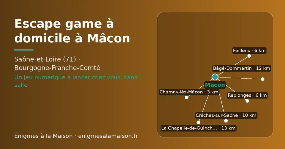 Carte schématique : Mâcon et les communes voisines présentées sur ce site (Charnay-lès-Mâcon, Replonges, Feillens, Crêches-sur-Saône, Bâgé-Dommartin, La Chapelle-de-Guinchay)
