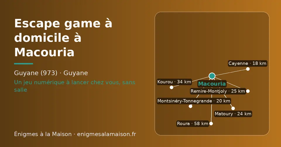 Carte schématique : Macouria et les communes voisines présentées sur ce site (Cayenne, Montsinéry-Tonnegrande, Matoury, Remire-Montjoly, Kourou, Roura)