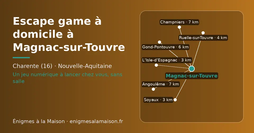 Carte schématique : Magnac-sur-Touvre et les communes voisines présentées sur ce site (L’Isle-d’Espagnac, Soyaux, Ruelle-sur-Touvre, Gond-Pontouvre, Champniers, Angoulême)